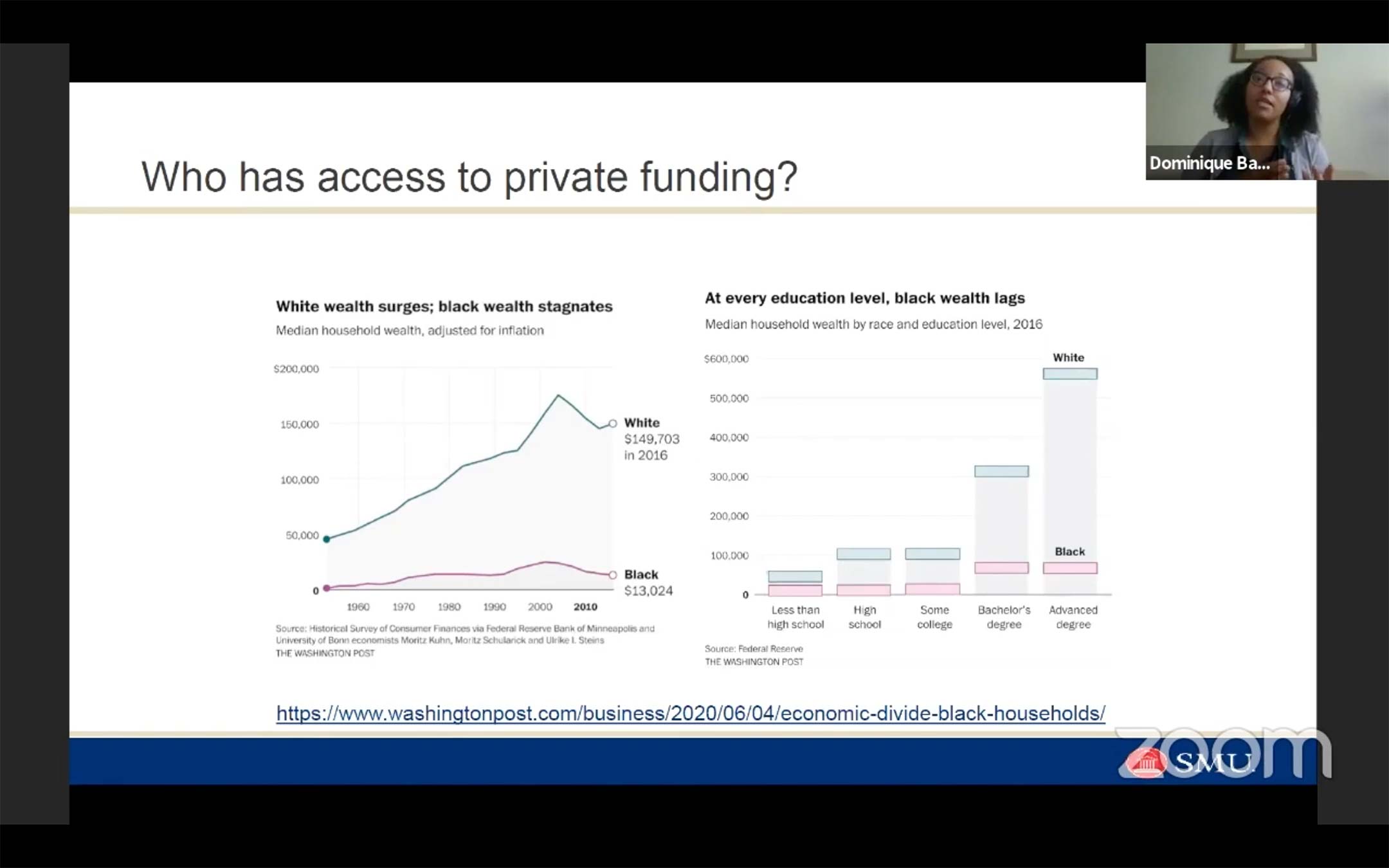 a chart labeled Who Has Access to Private Funding?