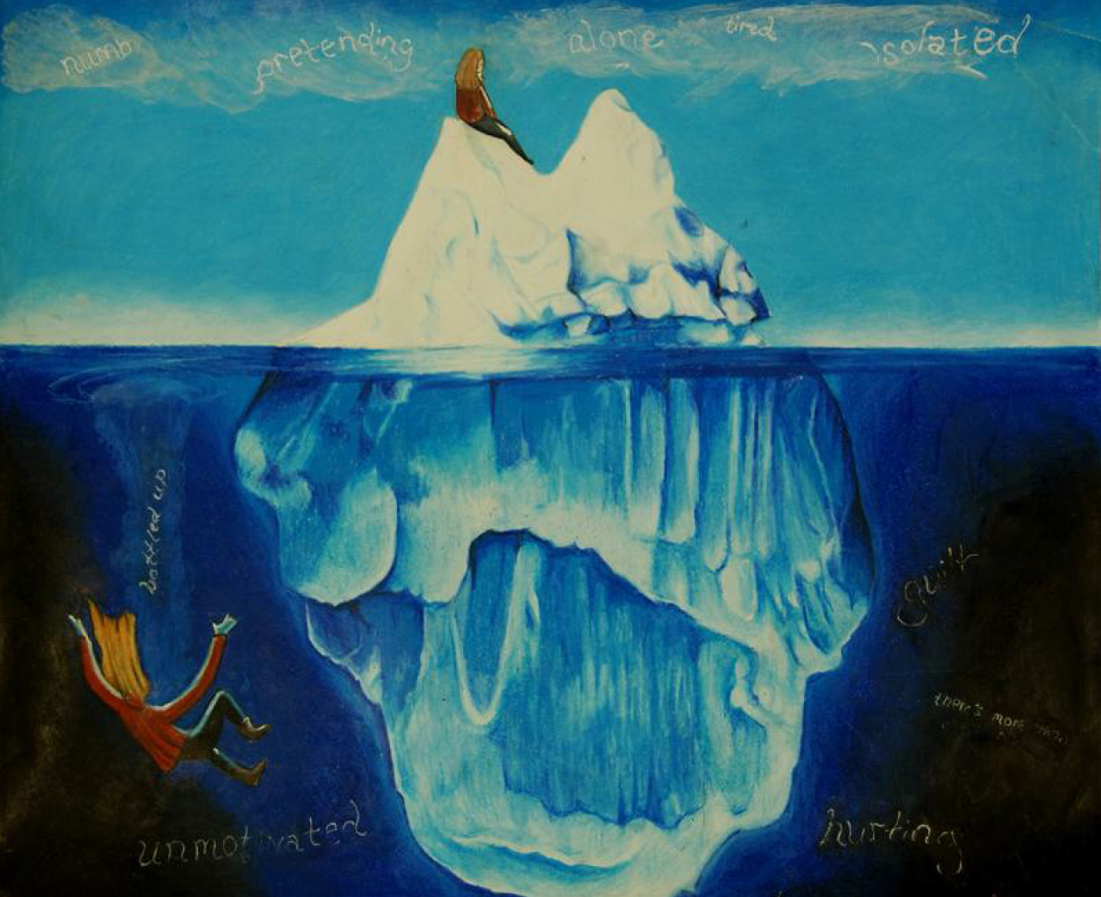 Drawing of an iceberg seen from the side, showing a piece above water and a larger chunk below water, with a young woman falling into the water on the left