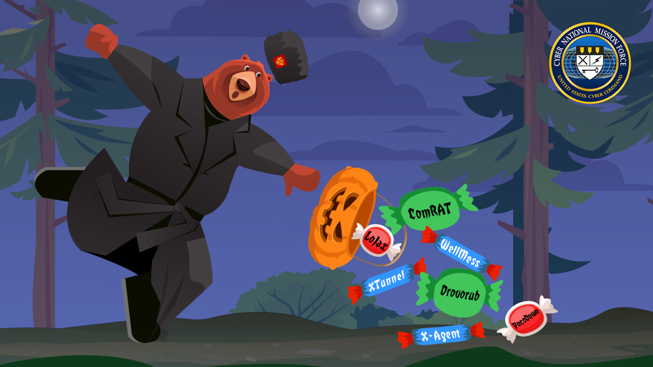A cartoon bear in Russian military garb tripping in a forest dropping a jack-o-lantern bucket that spills candy labeled after malware.