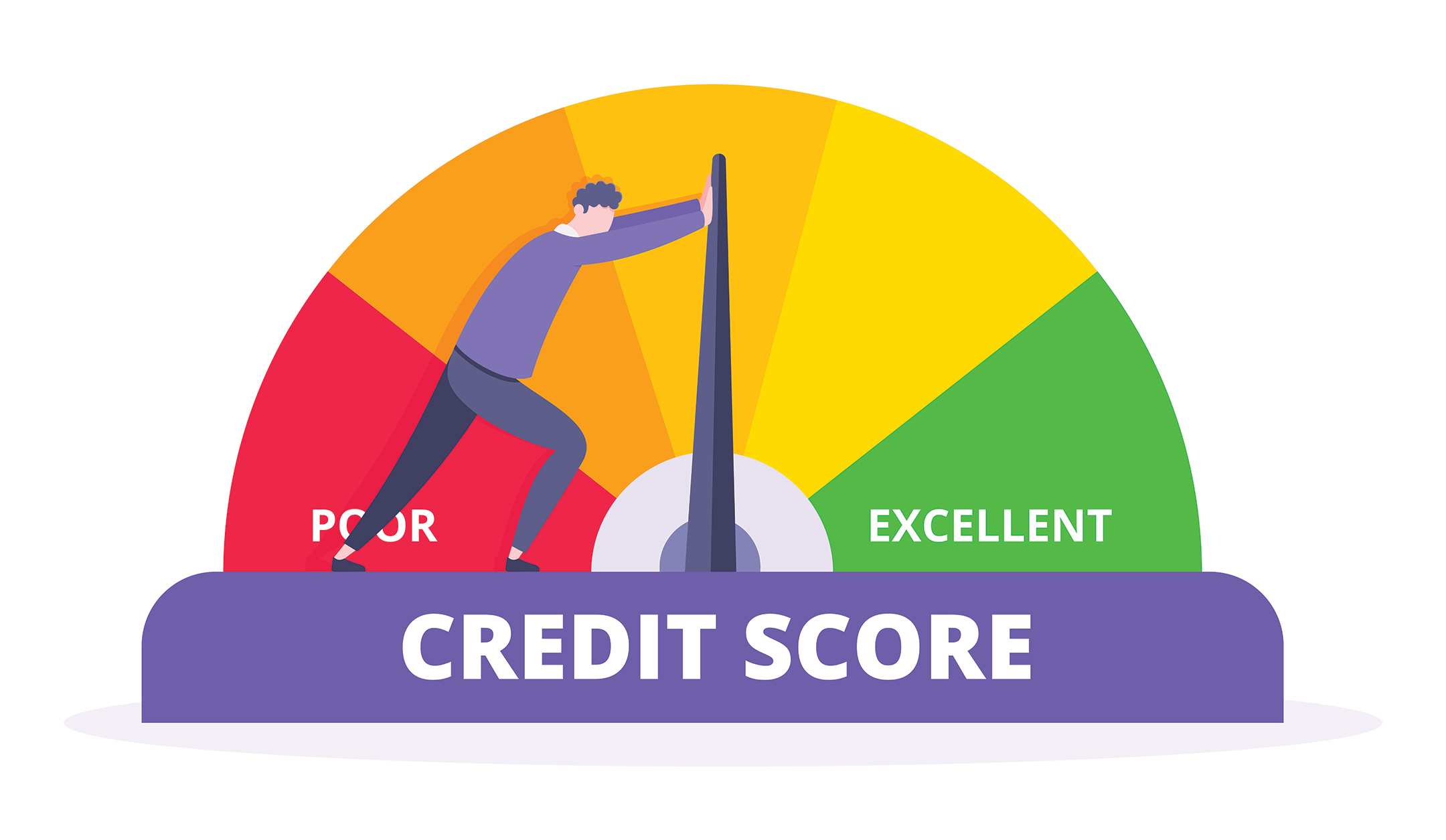 Man pushes credit score arrow gauge speedometer indicator with color levels.